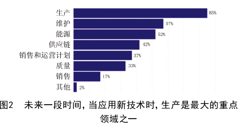 全球生活用紙的兩大發(fā)展趨勢 全球生活用紙的兩大發(fā)展趨勢
